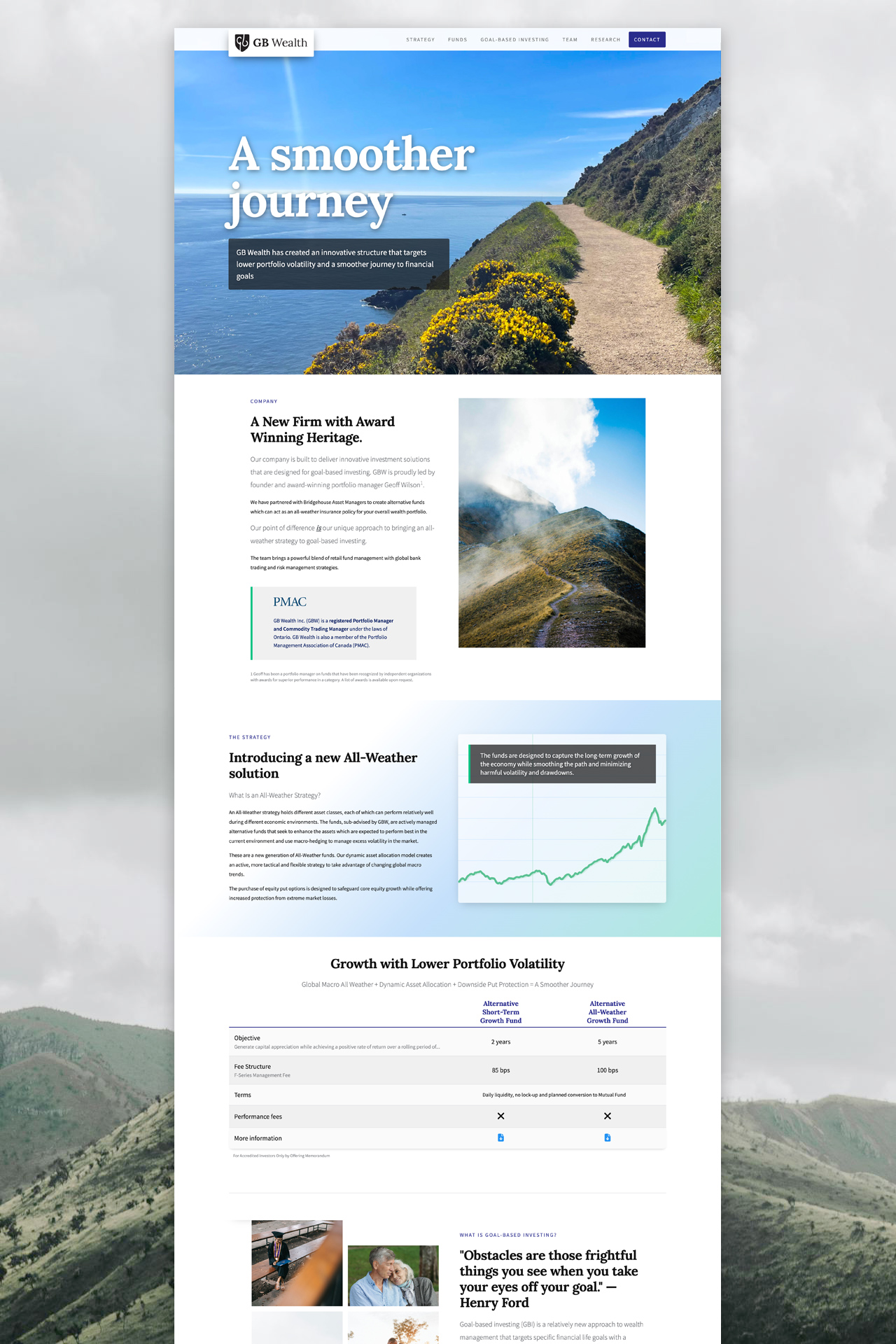 GB Wealth landing page